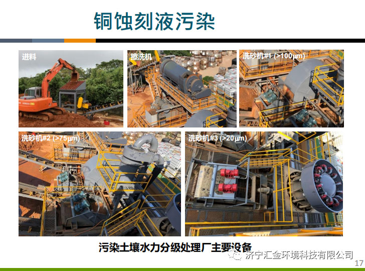 重金属污染土壤减量修复案例