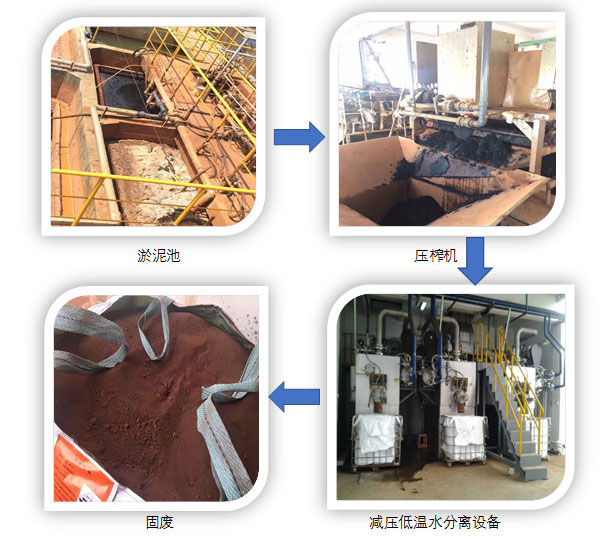 高浓危废处理案例：江苏常熟某化学有机污泥工厂